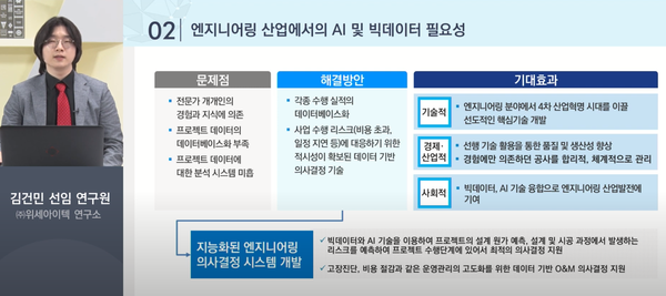 지능화된 의사결정 시스템을 통해 엔지니어링 산업계의 문제점들을 해결할 수 있다.