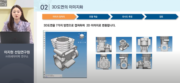 3D 도면 데이터를 2D 이미지로 변환해 데이터 부족 문제를 해결하고 정확도를 향상시켰다.